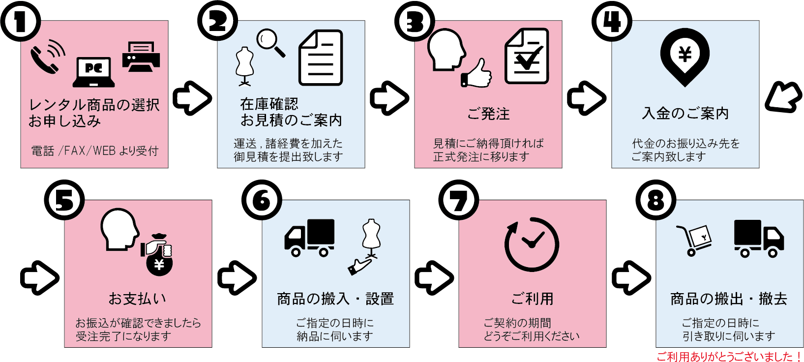 rentaru_no_nagare